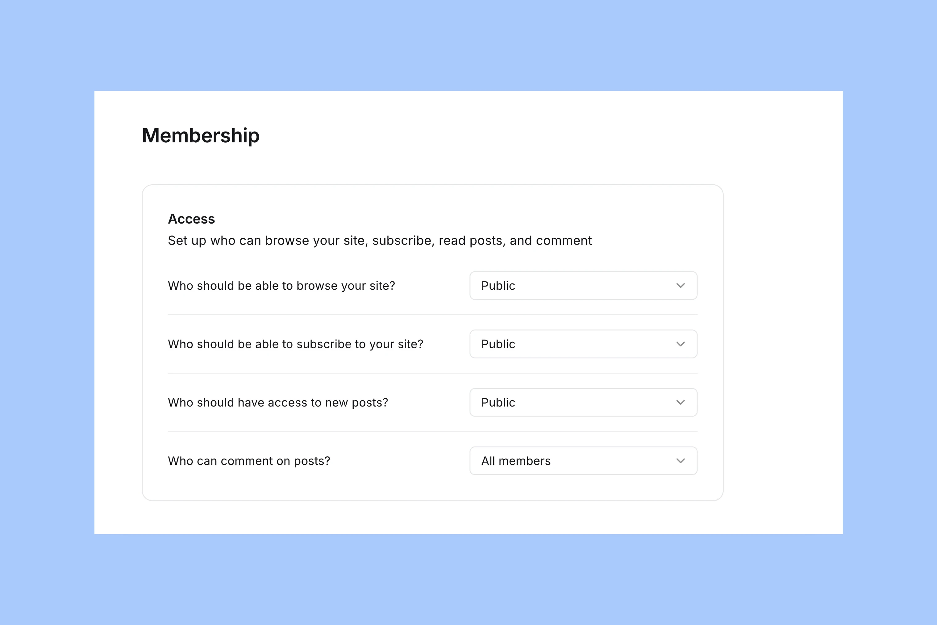 Ghost Membership Access settings for browsing, subscribing, new posts, and comments