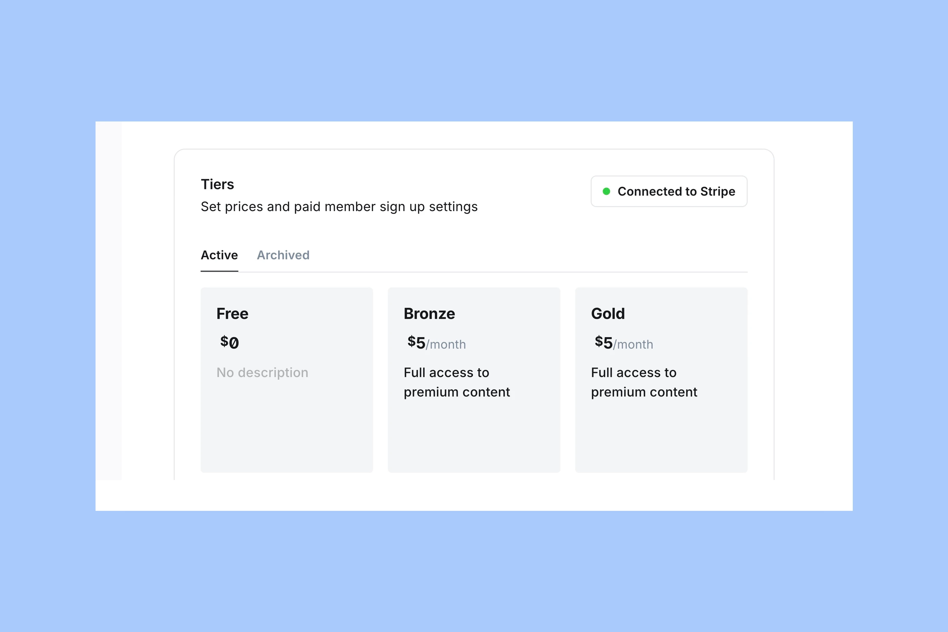 Hanoi Ghost Admin showing Free, Bronze, and Gold membership tiers with Stripe connected