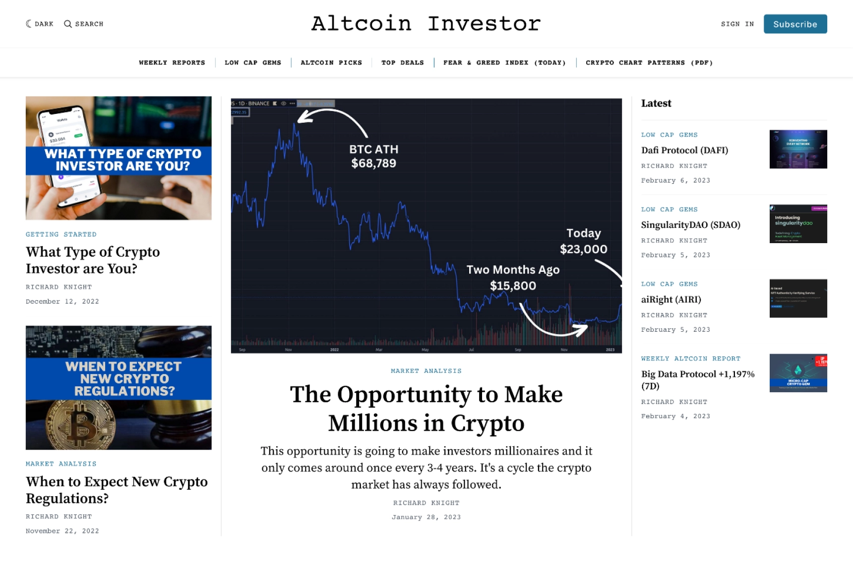 Altcoin Investor