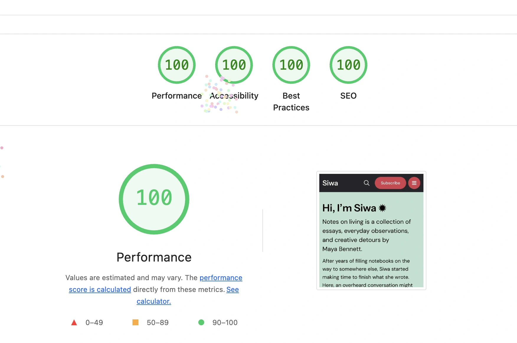 Test report for the Siwa demo showing scores of 100 for Performance, Accessibility, Best Practices, and SEO